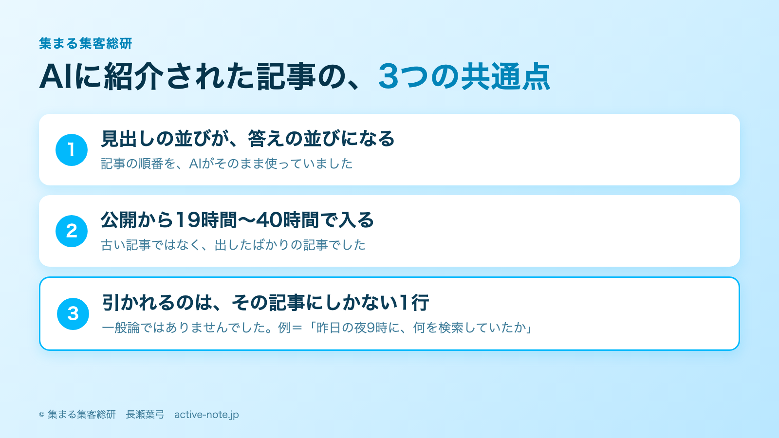 AIに紹介された記事の3つの共通点|見出しの並び・19〜40時間・その記事にしかない1行 © 集まる集客総研