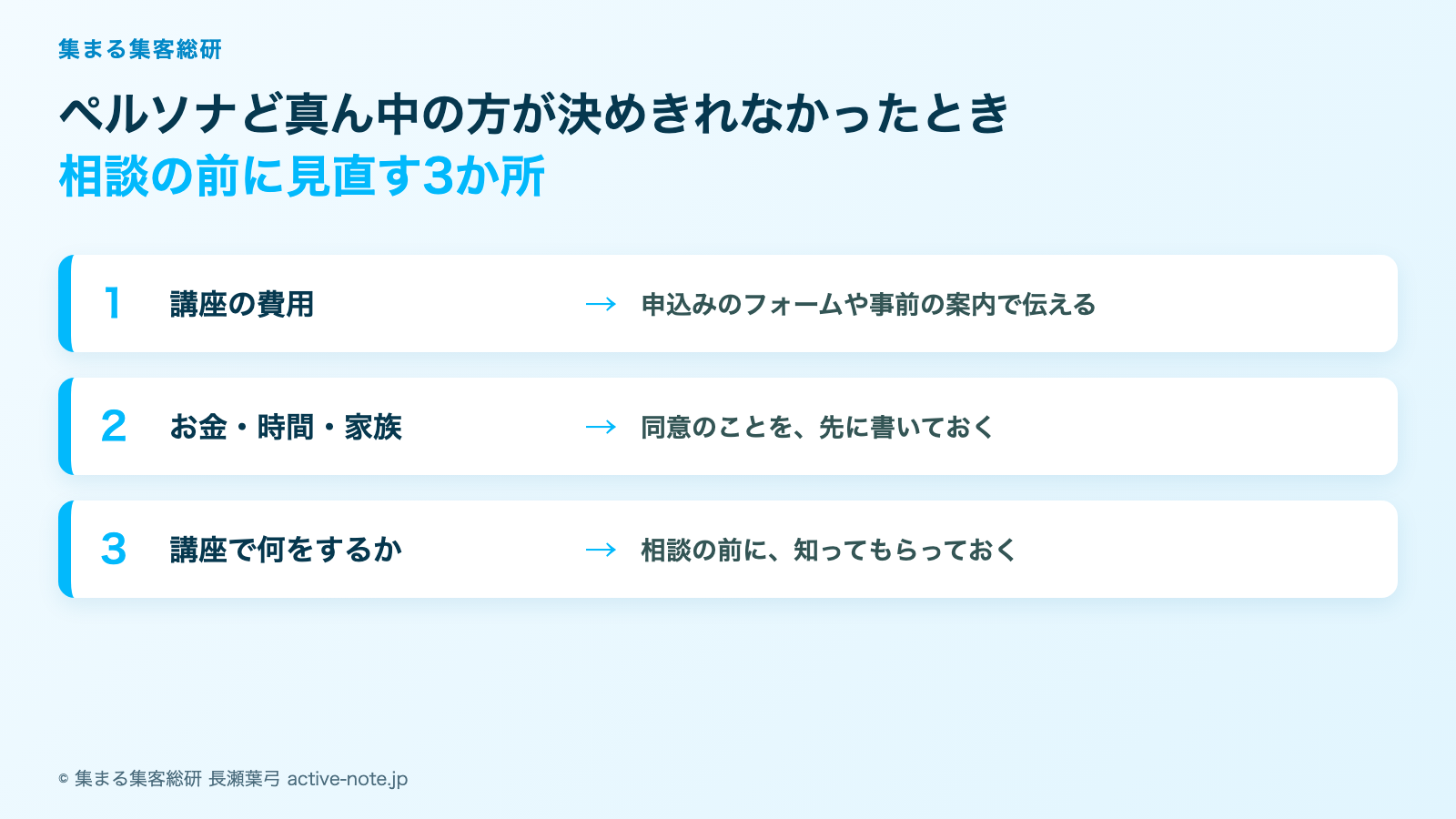 個別相談会で不成約になったときの図解。講座の費用・お金と時間と家族の同意・講座で何をするかを相談の前に伝える © 集まる集客総研