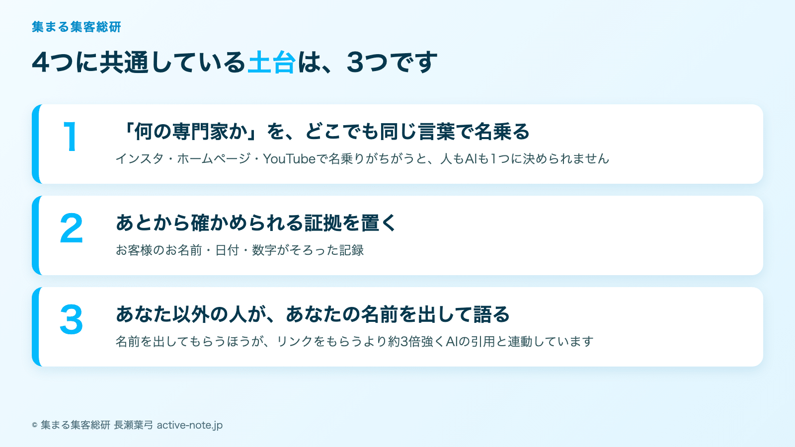 GEOとSEOの違いとは?AEO・LLMOと女性の専門家が選ばれる順番の図解。名乗りを1本にする・確かめられる証拠を置く・ほかの人が名前を出して語る © 集まる集客総研
