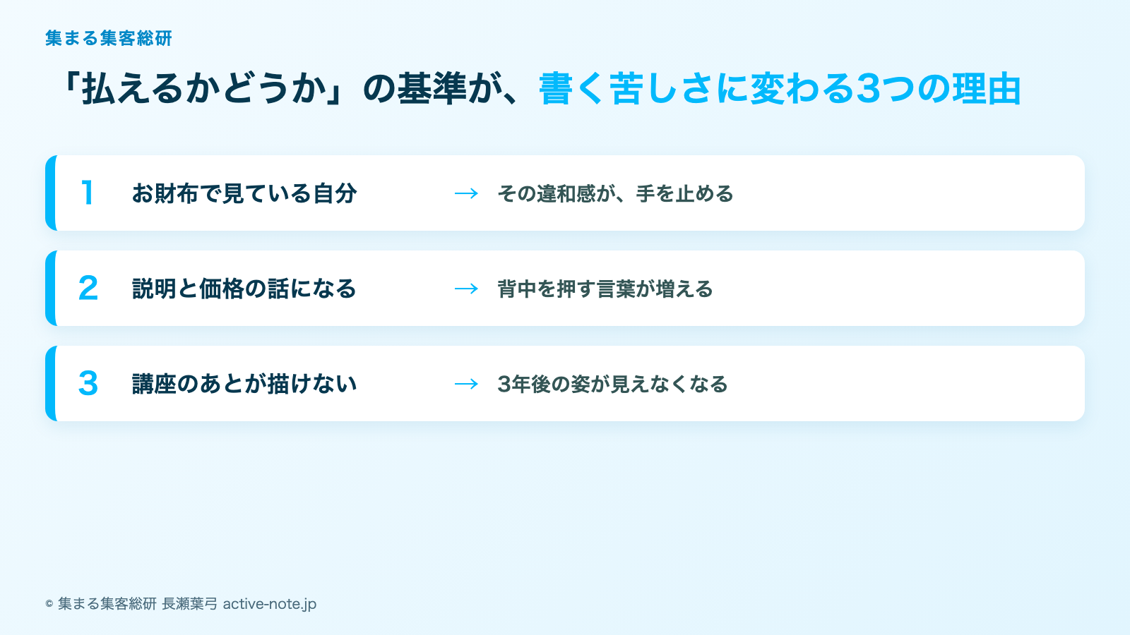 お客様を選ぶ基準が払えるかどうかになったときの図解。お財布で見ている自分・説明と価格の話・講座のあとが描けない、の3つ © 集まる集客総研