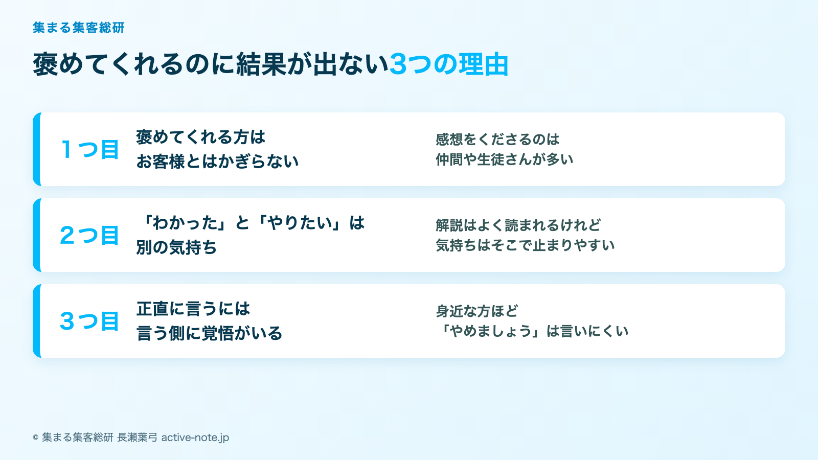 まわりは褒めてくれるのに結果が出ないときの図解。褒めてくれる方はお客様とはかぎらない・わかったとやりたいは別の気持ち・正直に言うには覚悟がいる、の3つ © 集まる集客総研