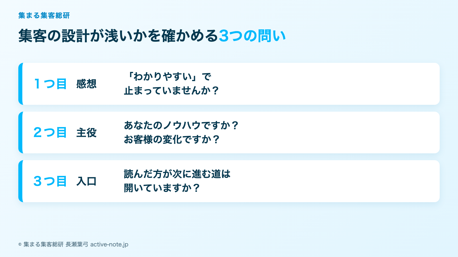 まわりは褒めてくれるのに結果が出ないときの図解。感想・主役・入口の3つの問いで、集客の設計が浅いかを確かめる © 集まる集客総研