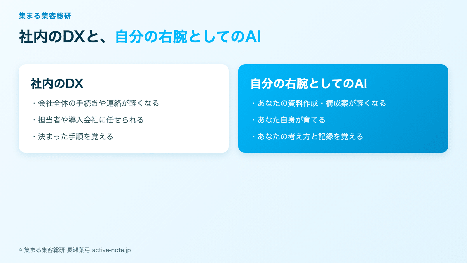 自分の右腕としてAIを使いこなしたい経営者への図解。社内のDXは担当者や会社に任せられる。自分の右腕としてのAIは、あなた自身が育てて、あなたの考え方と記録を覚える © 集まる集客総研