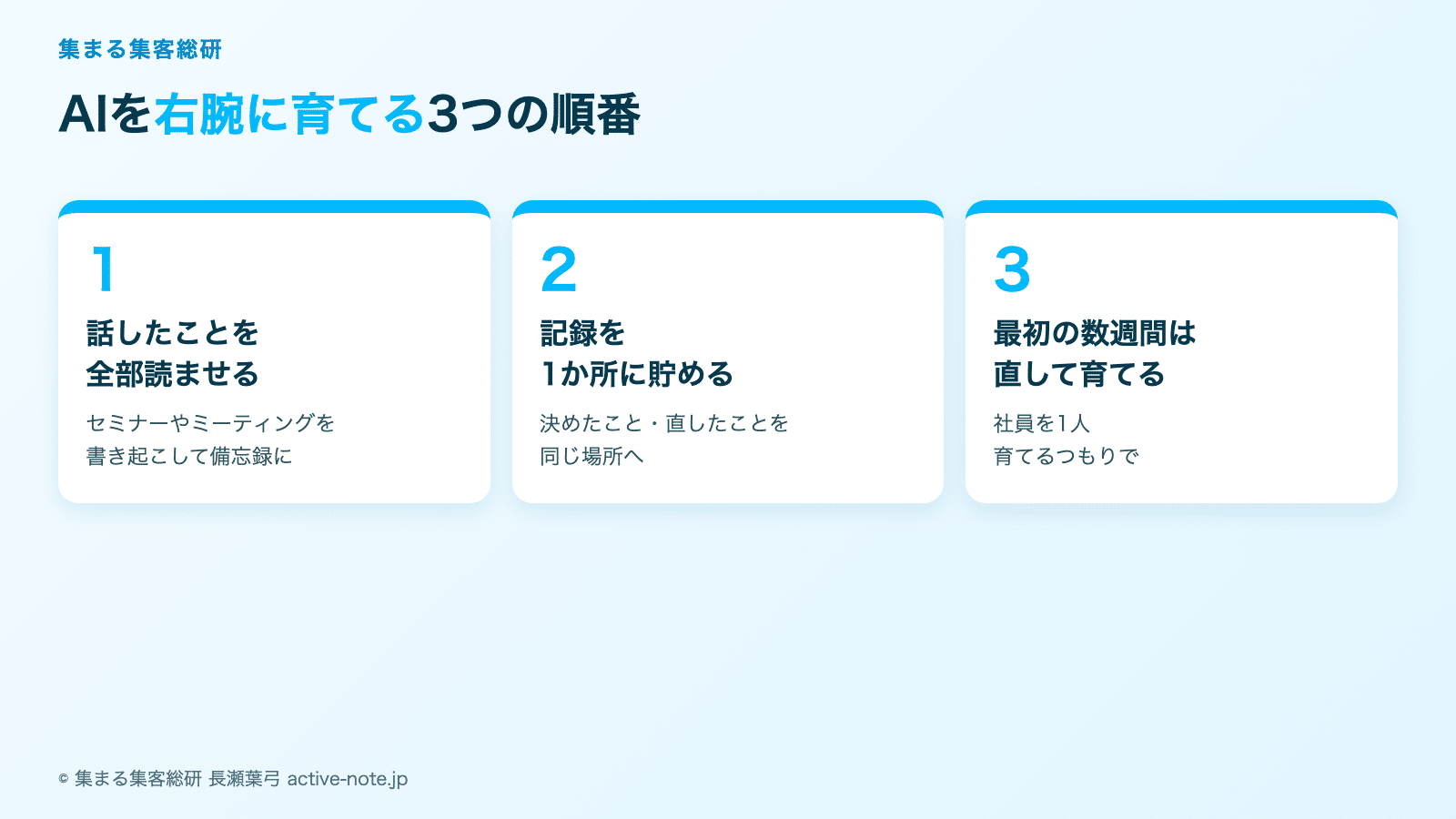自分の右腕としてAIを使いこなしたい経営者への図解。話したことを全部読ませる・記録を1か所に貯める・最初の数週間は直して育てる © 集まる集客総研