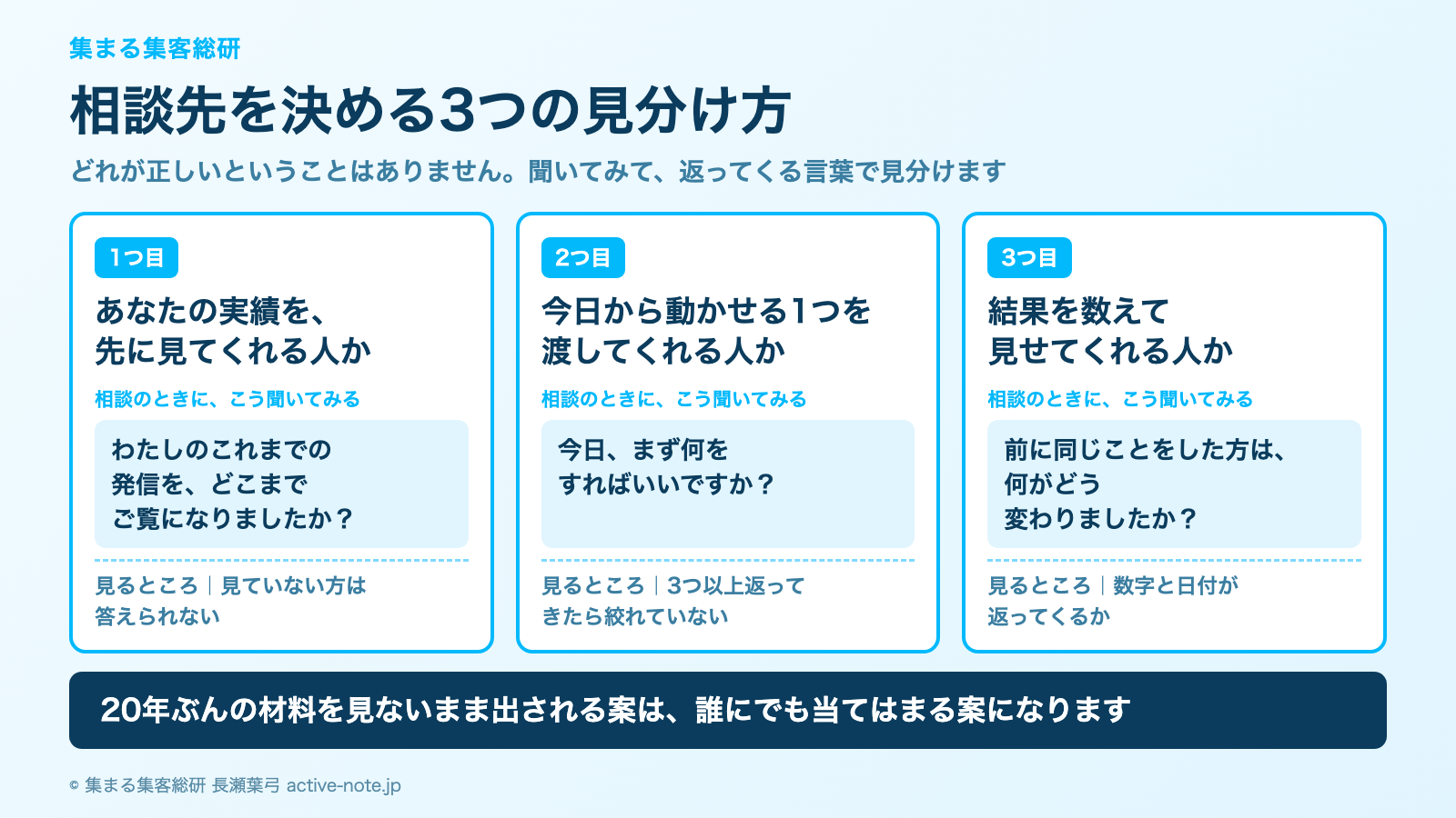 20年続けてきたのに新規のお客様が来ないとき|相談先を決める3つの見分け方の図解。実績を先に見てくれるか・今日から動かせる1つを渡してくれるか・結果を数えて見せてくれるか © 集まる集客総研
