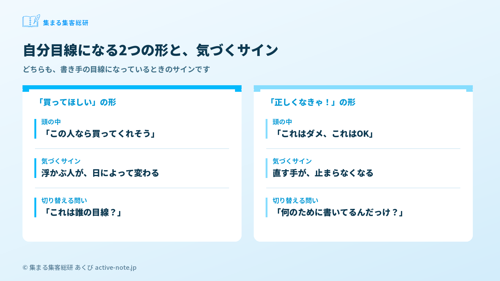 図解2:自分目線になる2つの形と、気づくサイン © 集まる集客総研