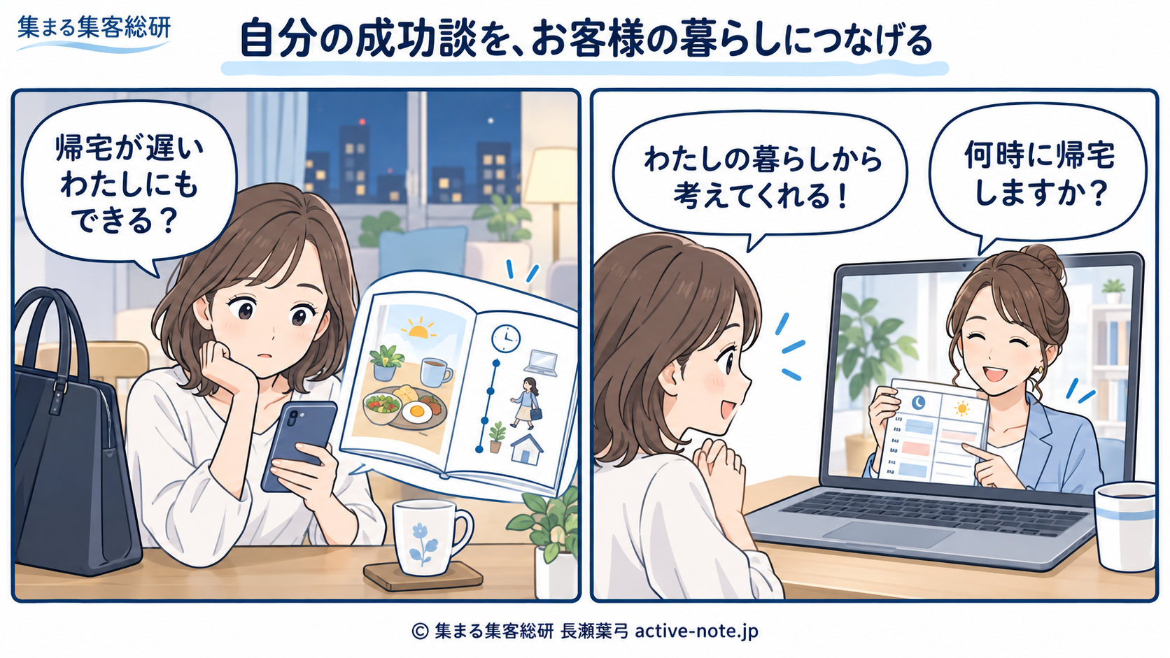 帰宅が遅い女性が小冊子を読み、ダイエット講師が帰宅時刻を聞いて本人の暮らしに合わせて考える2コマまんが。© 集まる集客総研 長瀬葉弓