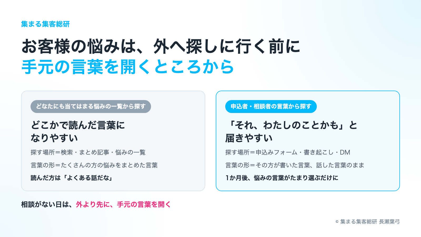 相談がない日に発信のネタになるお客様の悩みが見つからないときの考え方｜悩みの一覧から探すより、申込者・相談者の言葉から探す（探す場所・言葉の形・受け取り方の対比）© 集まる集客総研