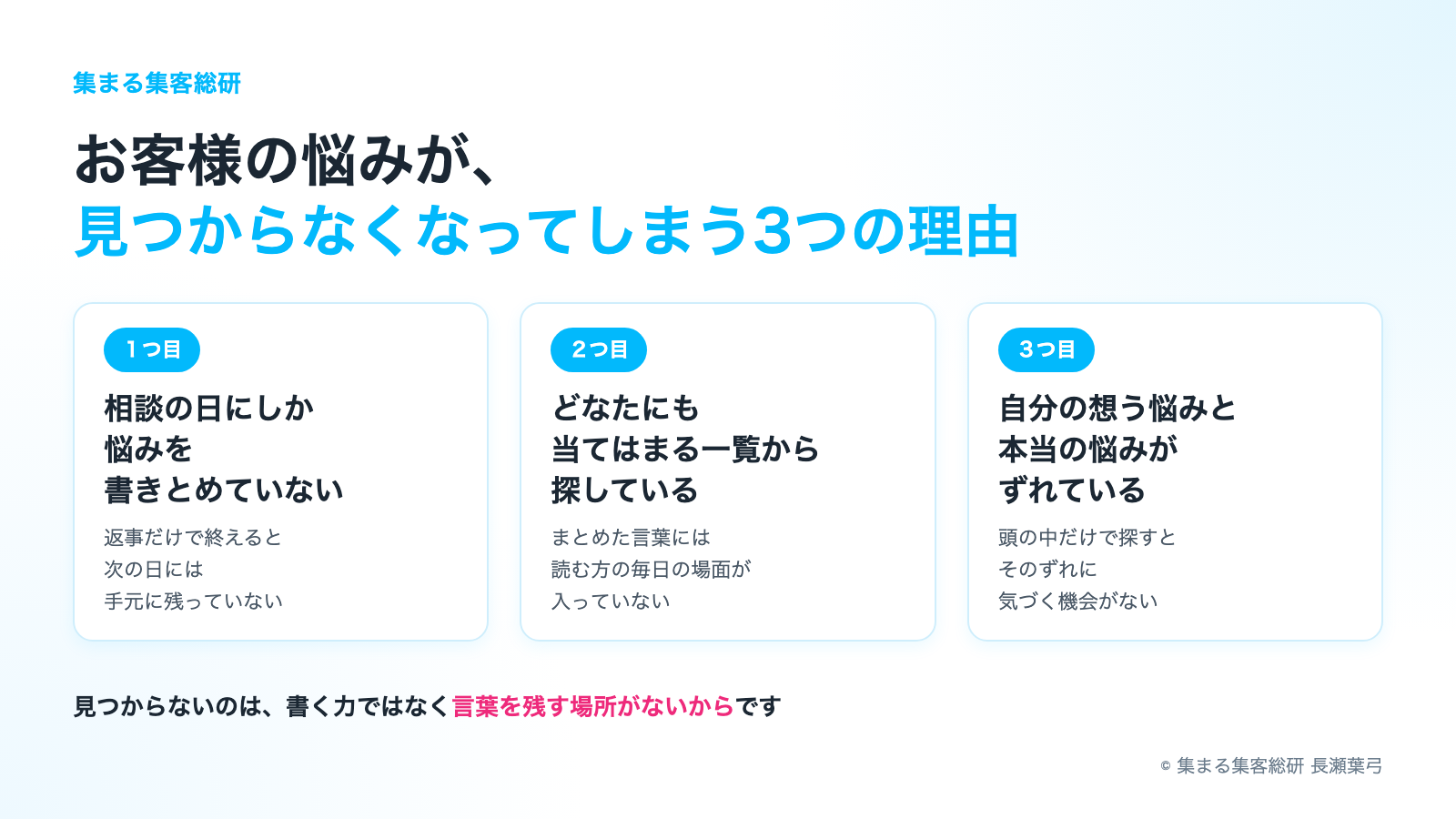 お客様の悩みが見つからなくなってしまう3つの理由（相談の日にしか書きとめていない／どなたにも当てはまる一覧から探している／自分の想う悩みとずれている）© 集まる集客総研