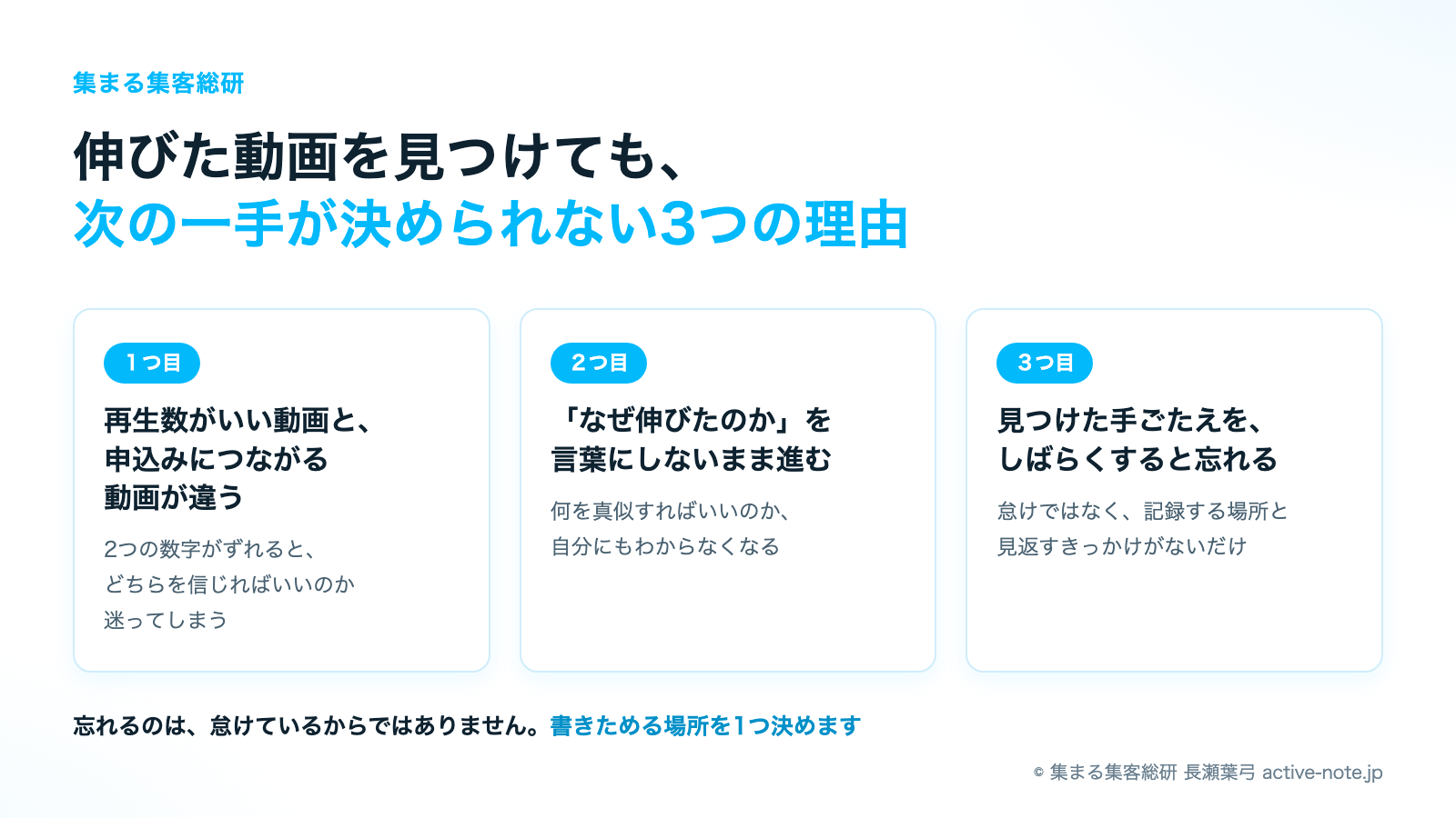 伸びた動画を見つけても次の一手が決められない3つの理由｜再生数と申込みが違う・伸びた理由を言葉にしていない・手ごたえを忘れる｜© 集まる集客総研