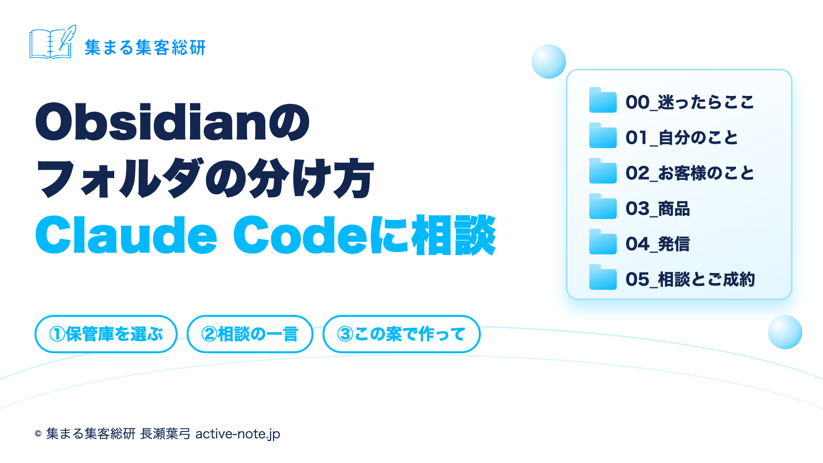 Obsidianのフォルダの分け方｜Claude Codeに相談