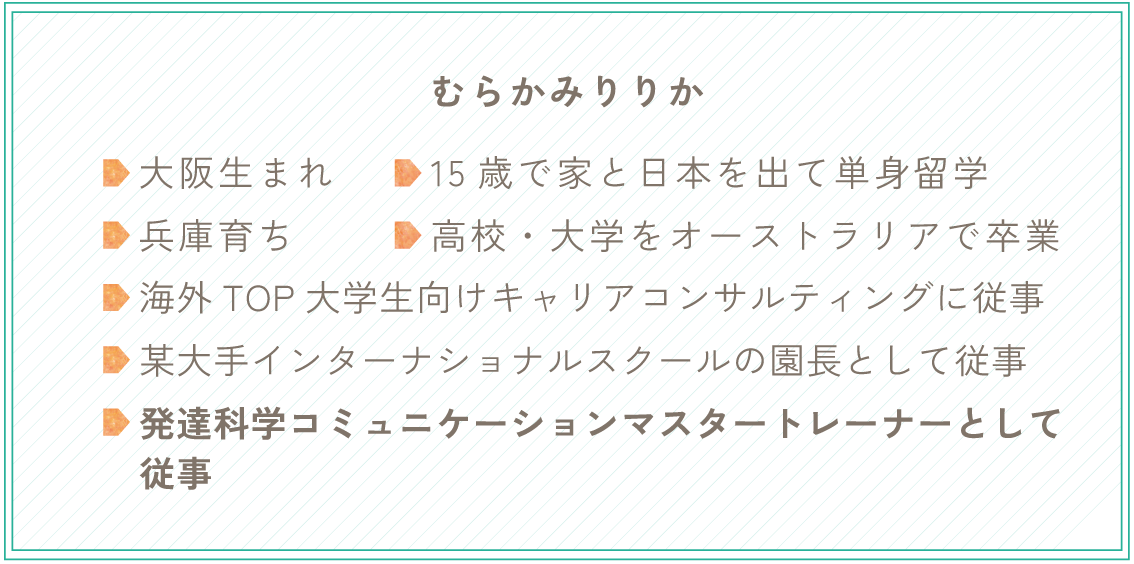 むらかみりりかさんの提出原稿に掲載された写真・資料2
